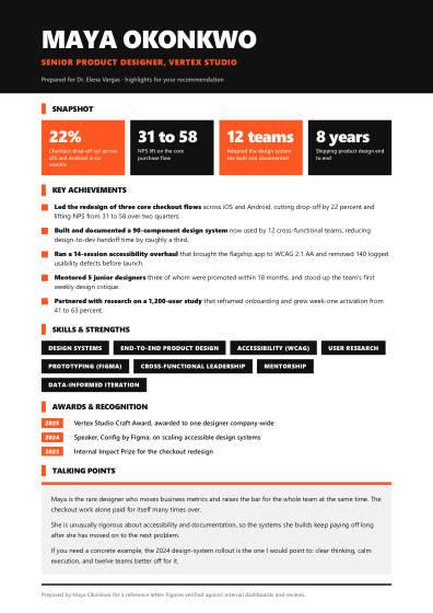 Brag sheet (bold)