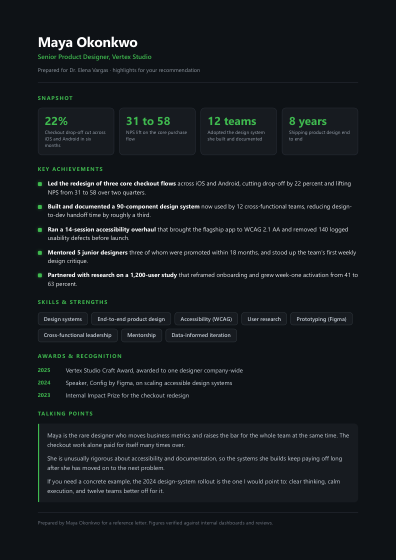 Brag sheet (dark)