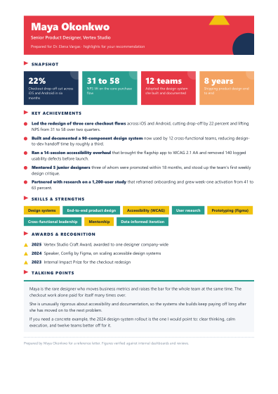 Brag sheet (geometric)