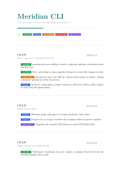 Changelog (editorial)