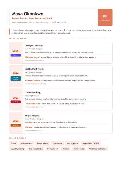 Portfolio one-pager (ticket)