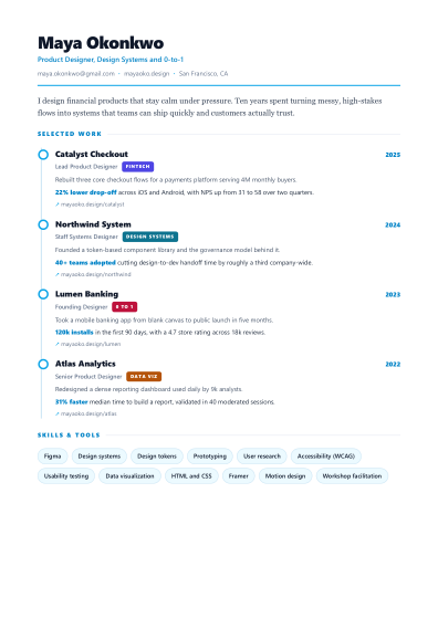 Portfolio one-pager (timeline)