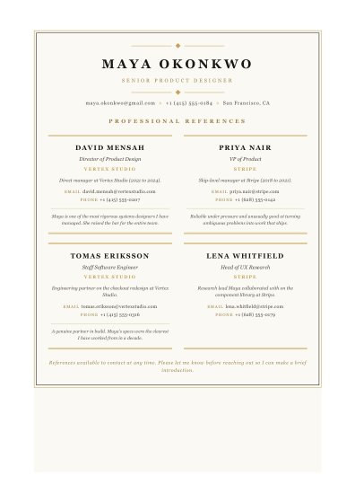 Reference list (art deco)