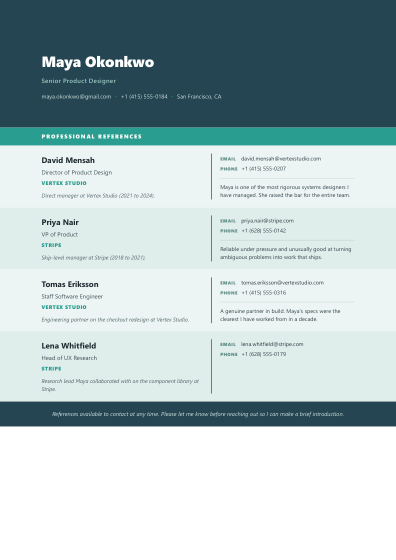Reference list (banded)