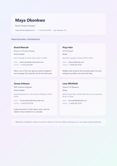 Reference list (glass)