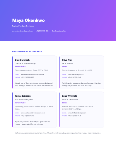 Reference list (gradient)