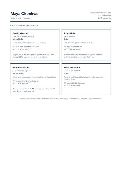 Reference list (grid)