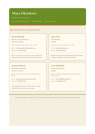 Reference list (retro)